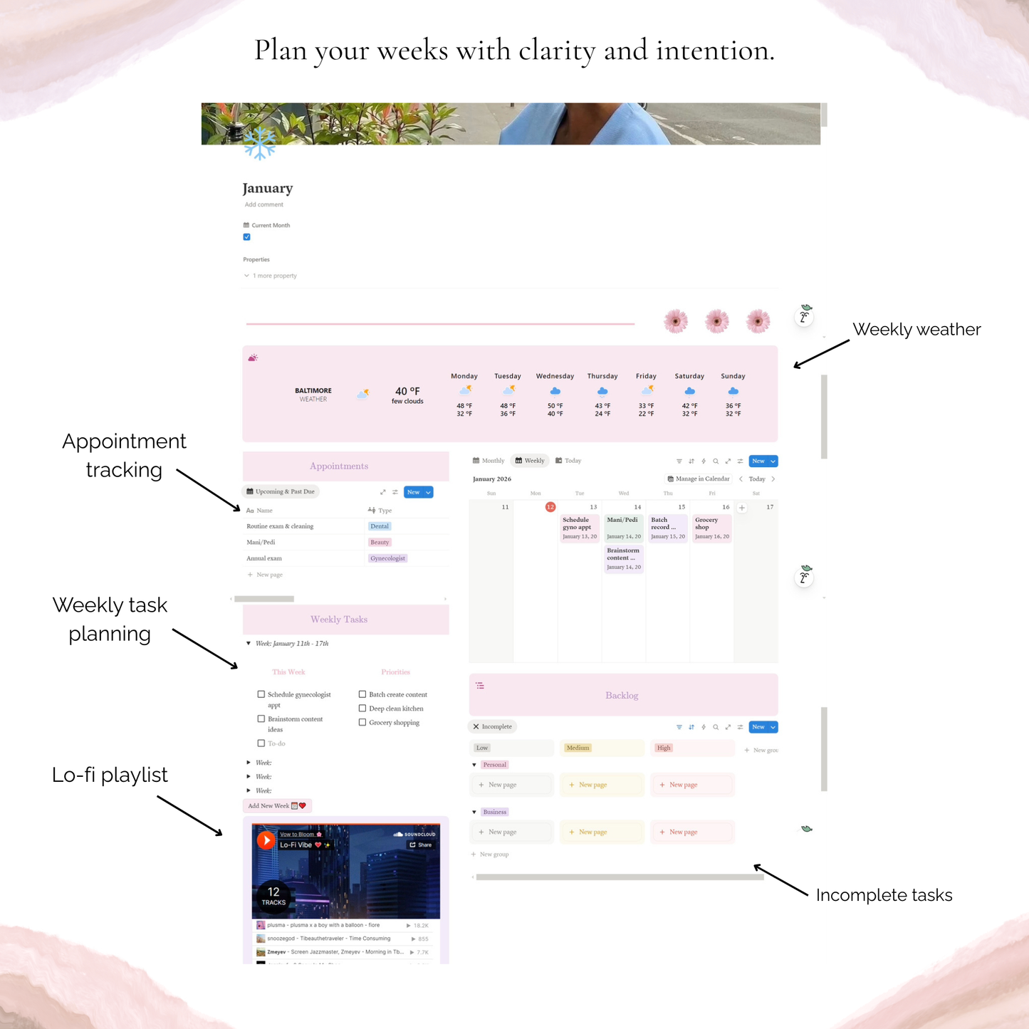Task Planning System
