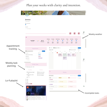 Task Planning System